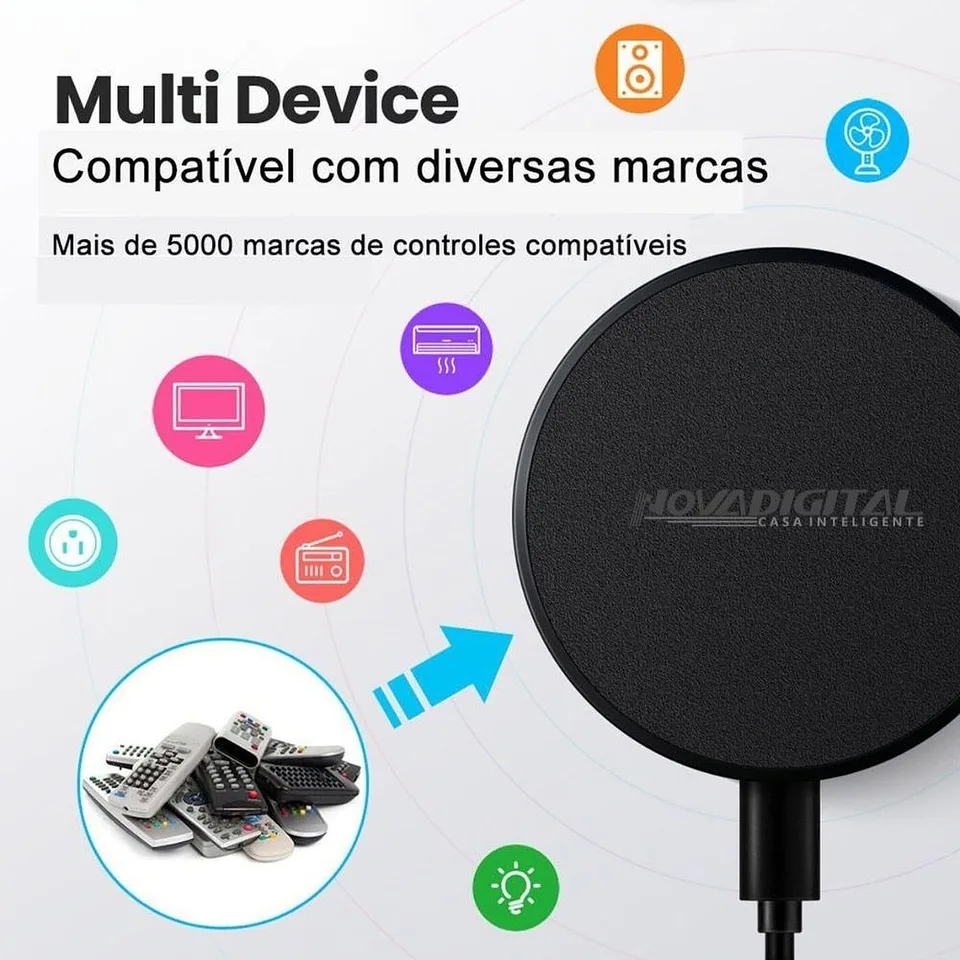 Controle Universal Infravermelho