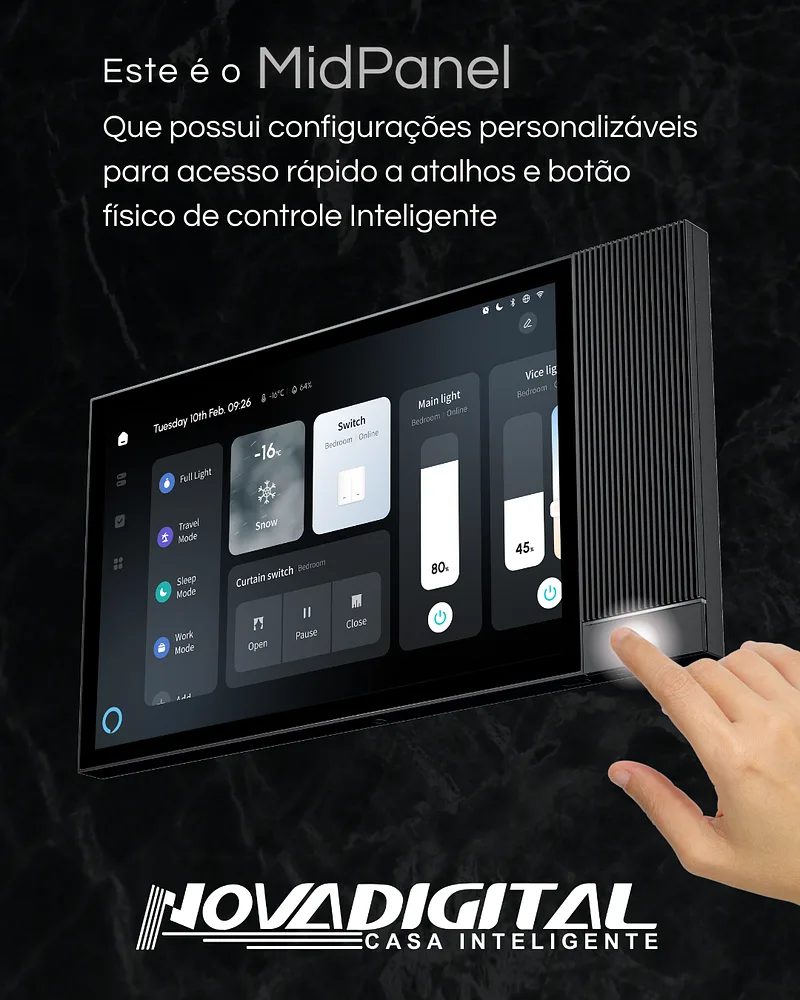 Painel Central Inteligente MidPanel