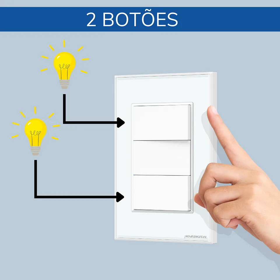 Interruptor Inteligente ZigBee com Tecla Fisíca