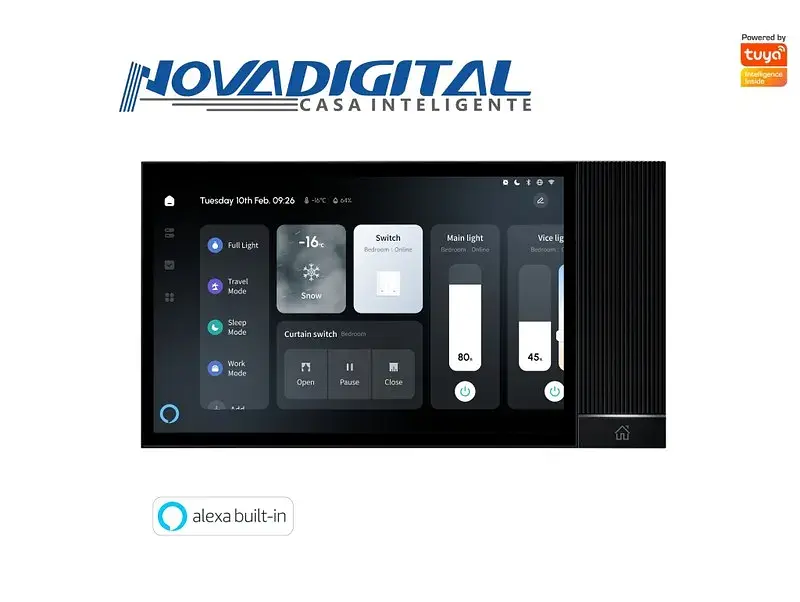 Painel Central Inteligente MidPanel