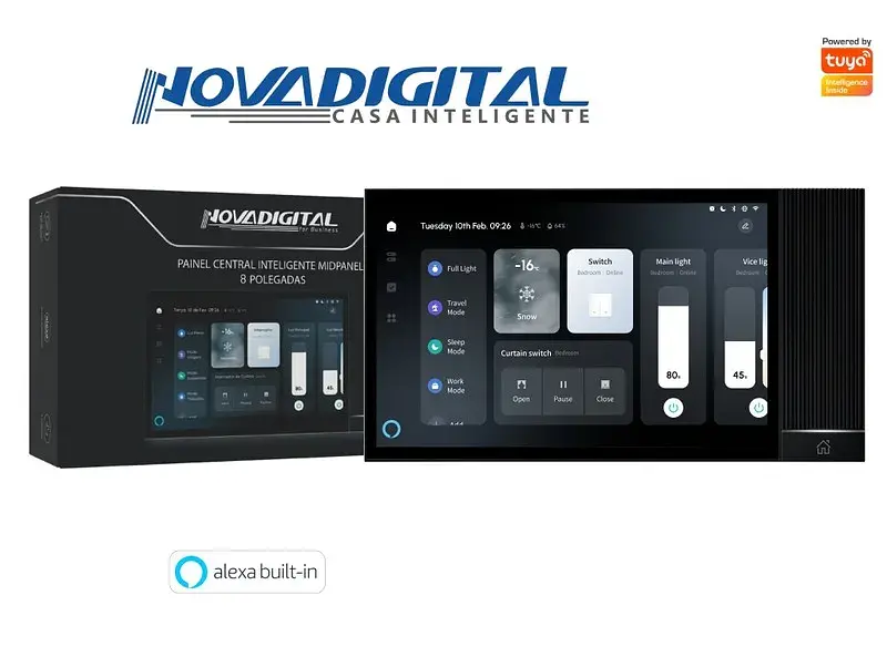 Painel Central Inteligente MidPanel