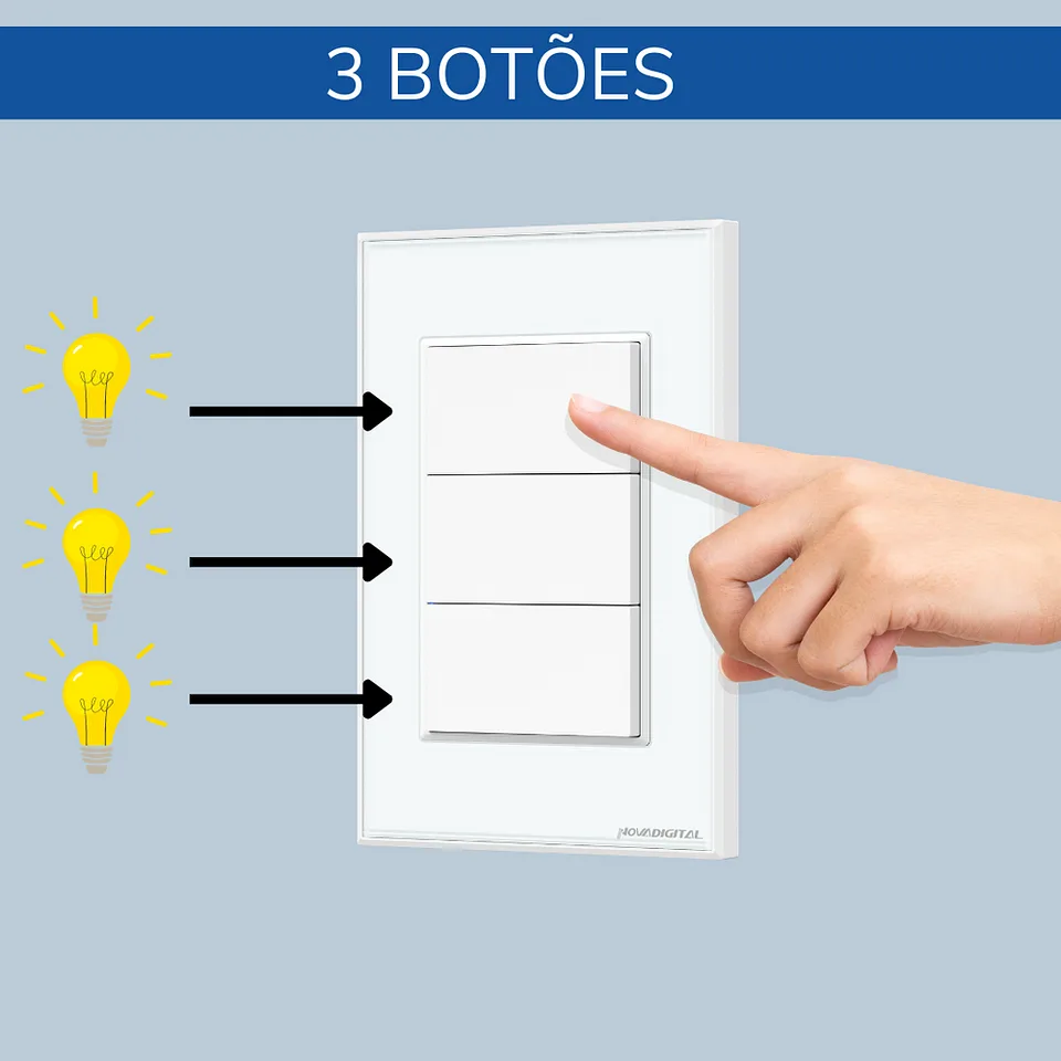 Interruptor Inteligente ZigBee com Tecla Fisíca