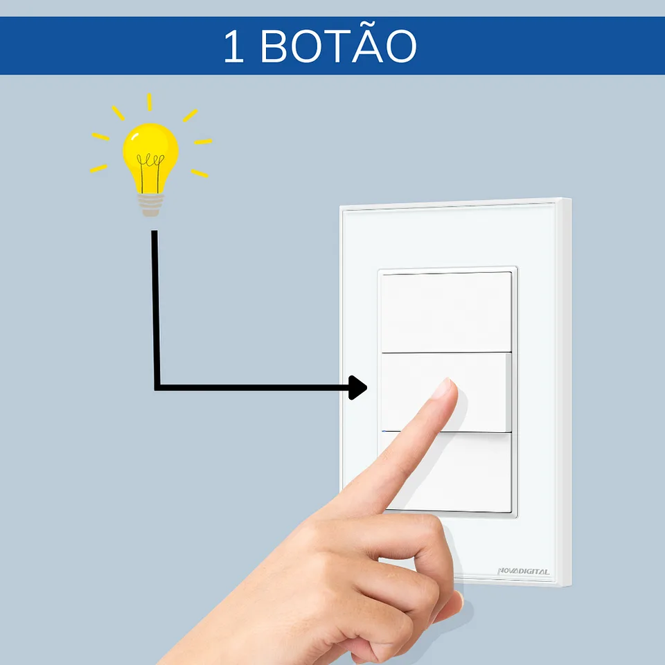 Interruptor Inteligente ZigBee com Tecla Fisíca