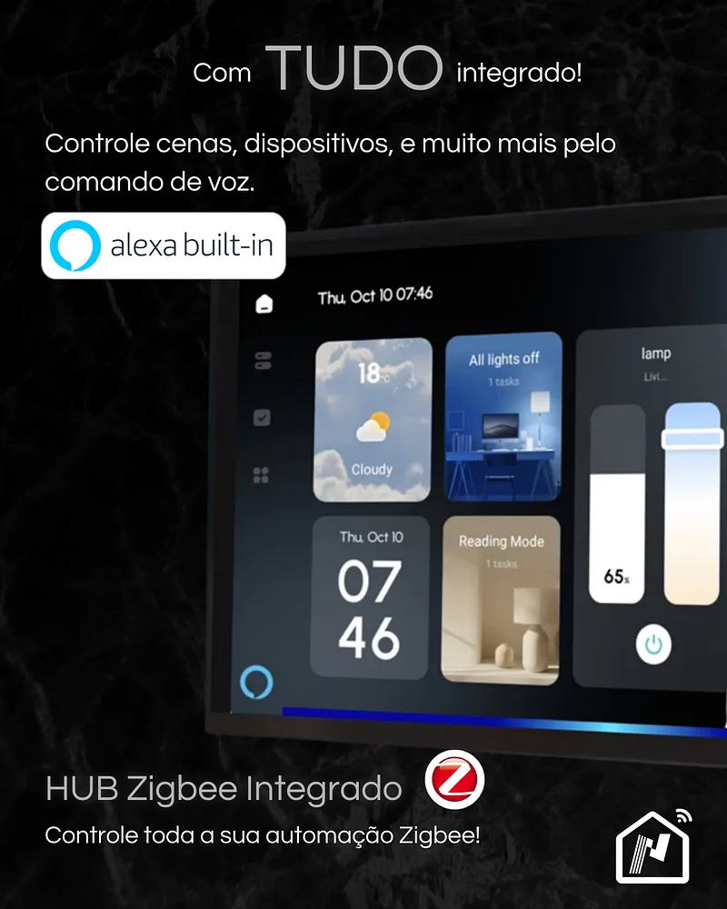 Painel Central Inteligente MidPanel