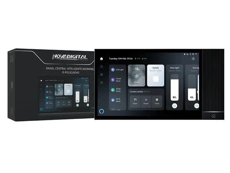 Painel Central Inteligente MidPanel